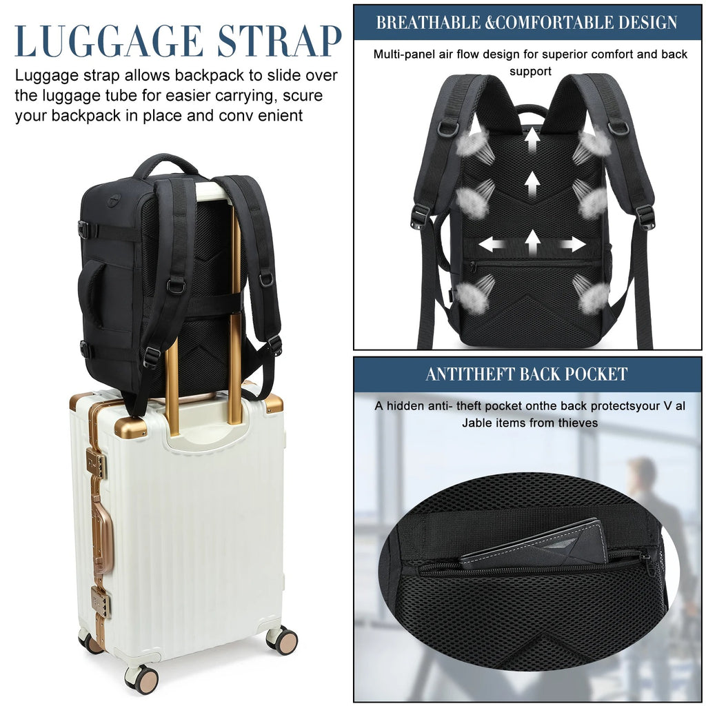 Backpack Portable Luggage