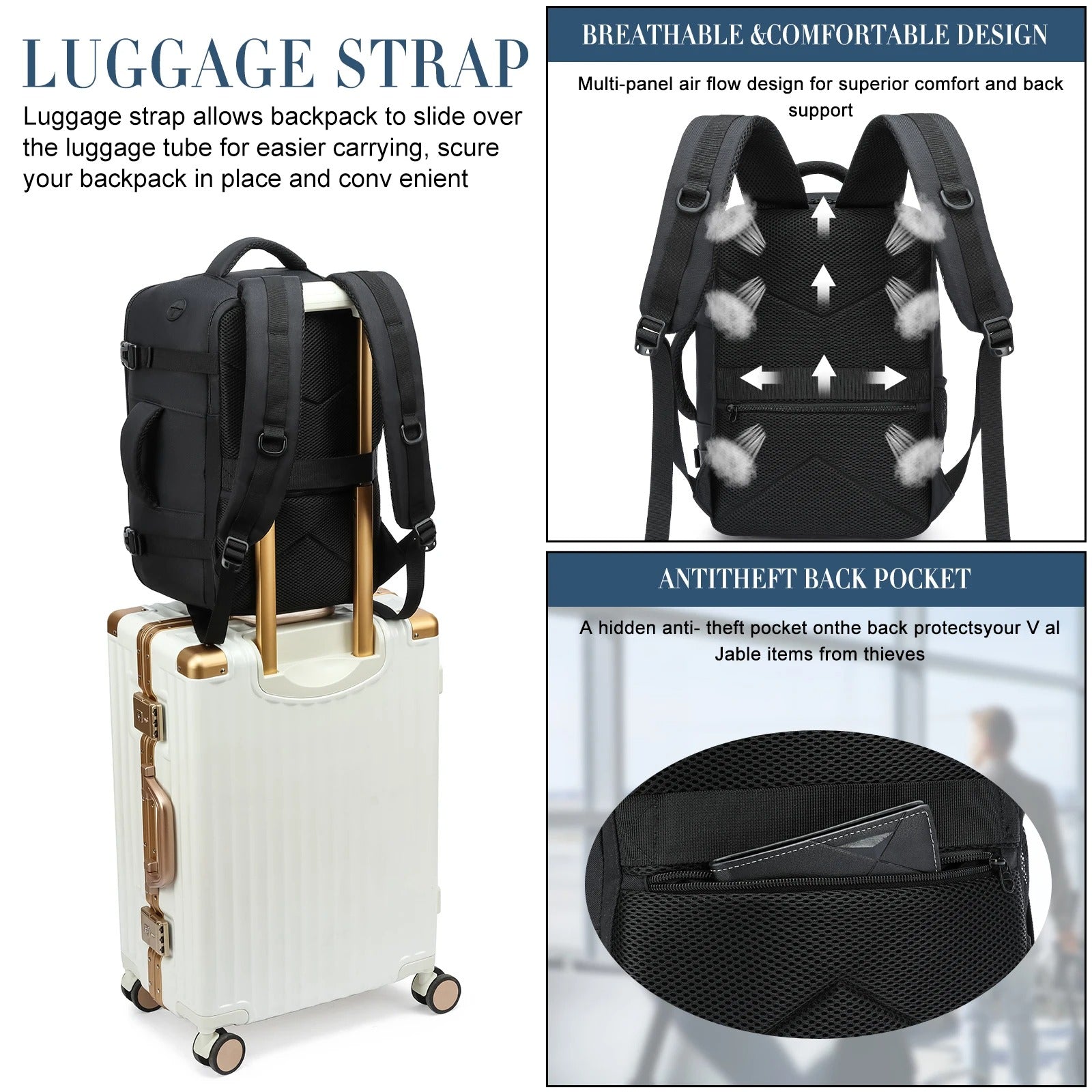 Backpack Portable Luggage